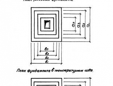 Размеры хавал ф 7